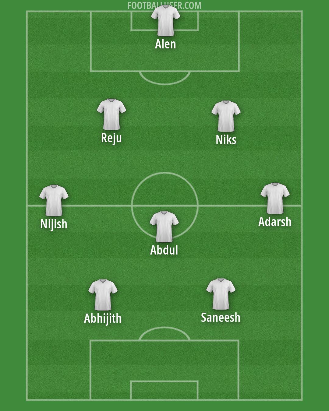 Custom Team Formation 2025