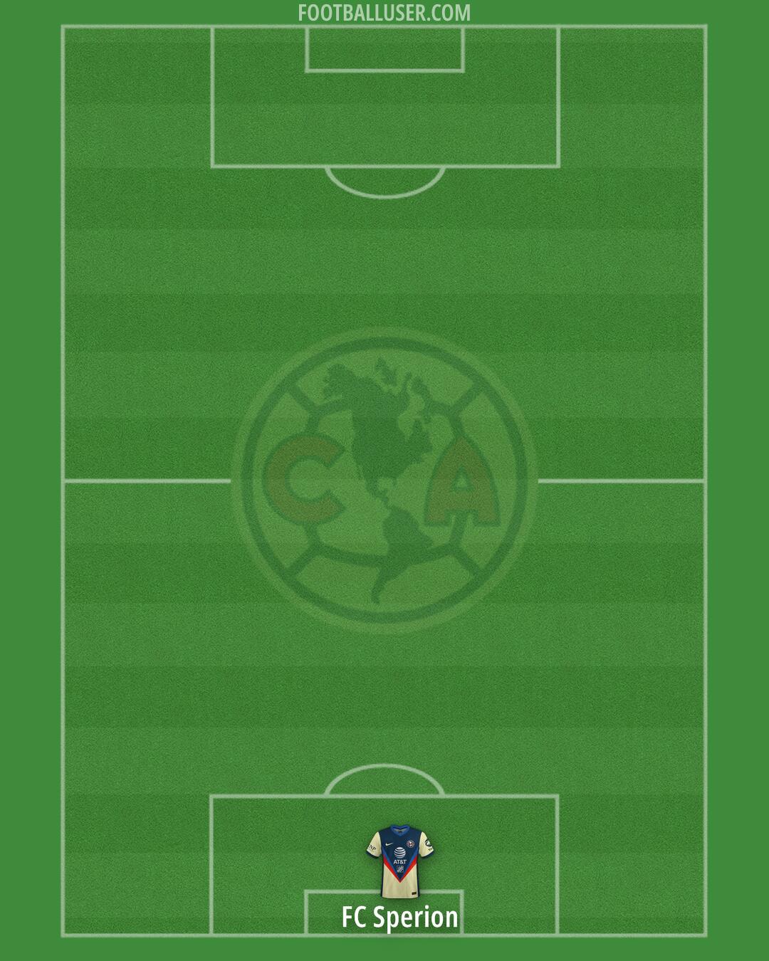 América Formation 2025