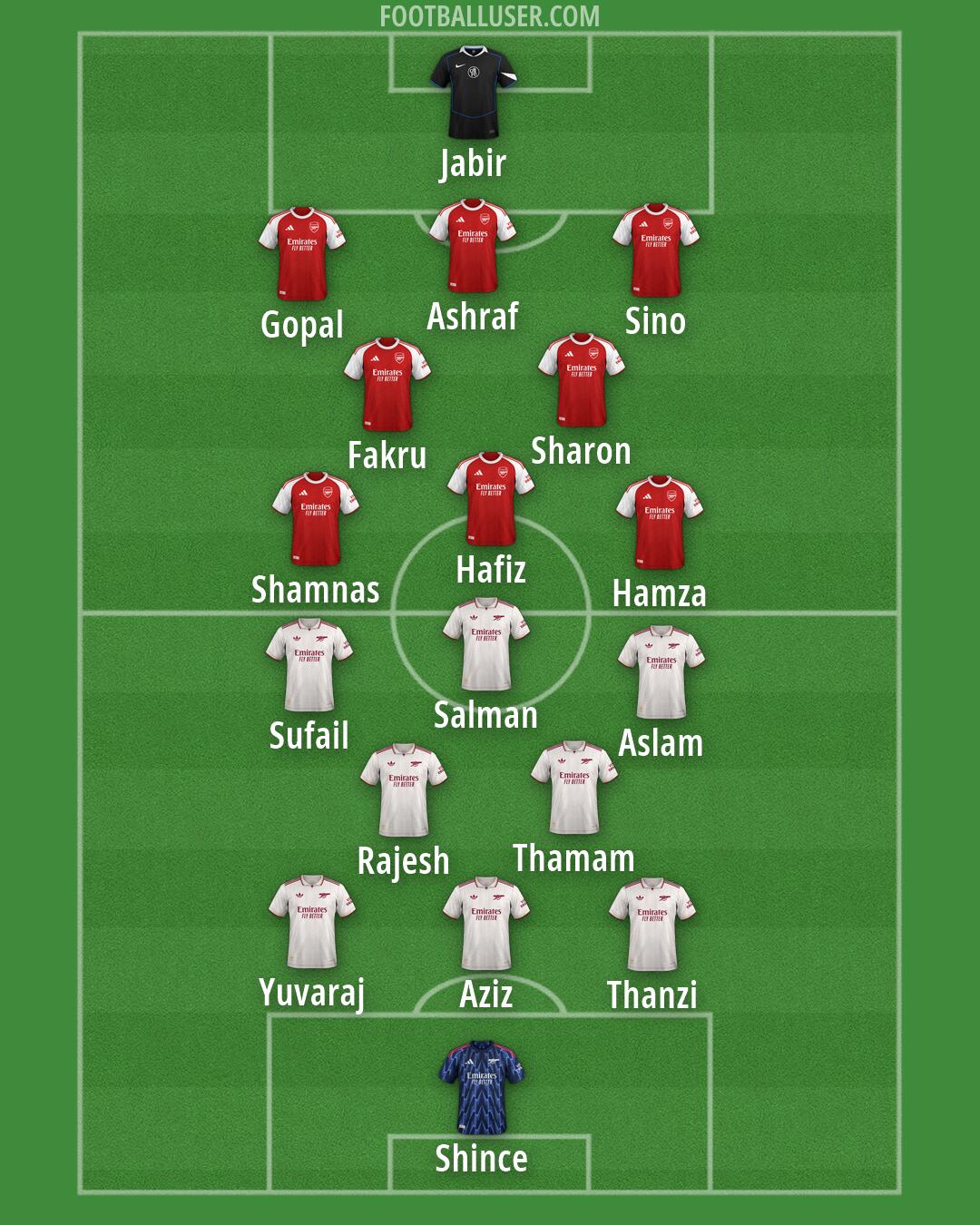 Custom Team Formation 2025