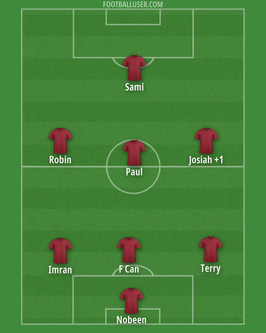 Custom Team Formation 2025