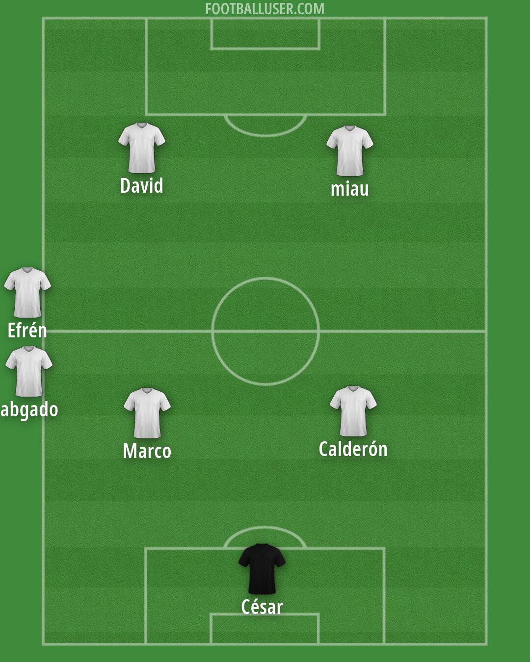 Custom Team Formation 2025