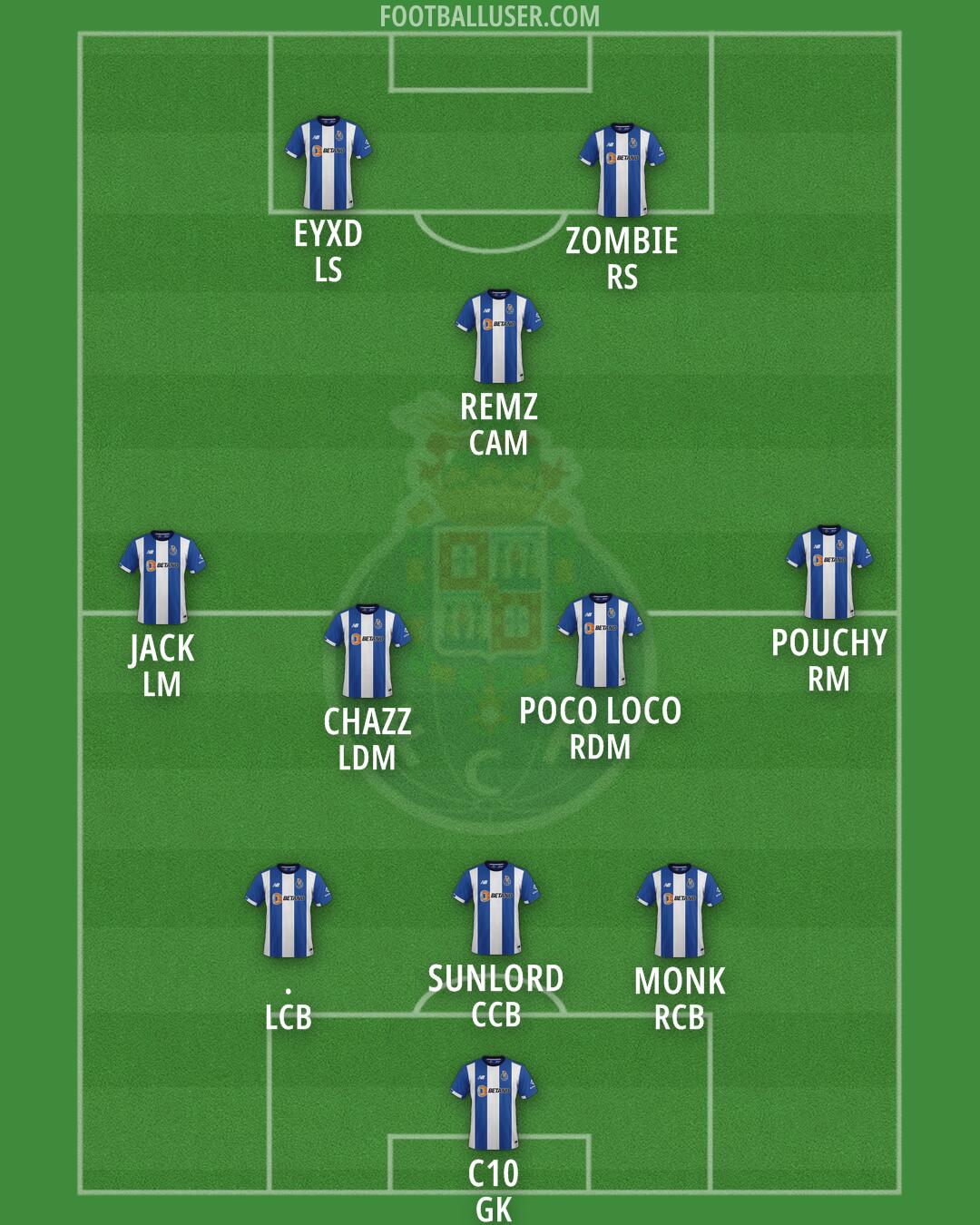 FC Porto Formation 2025