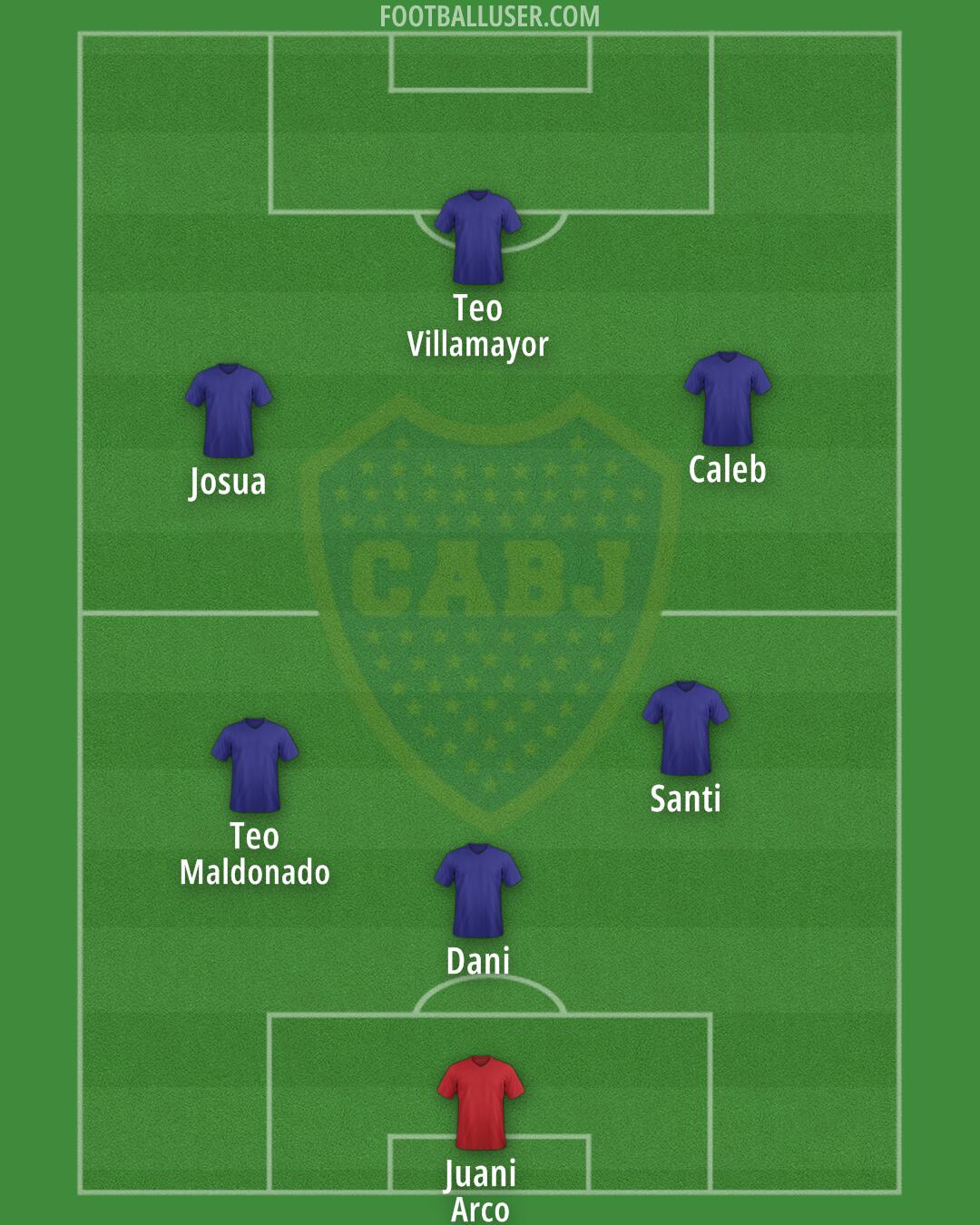 Boca Formation 2025