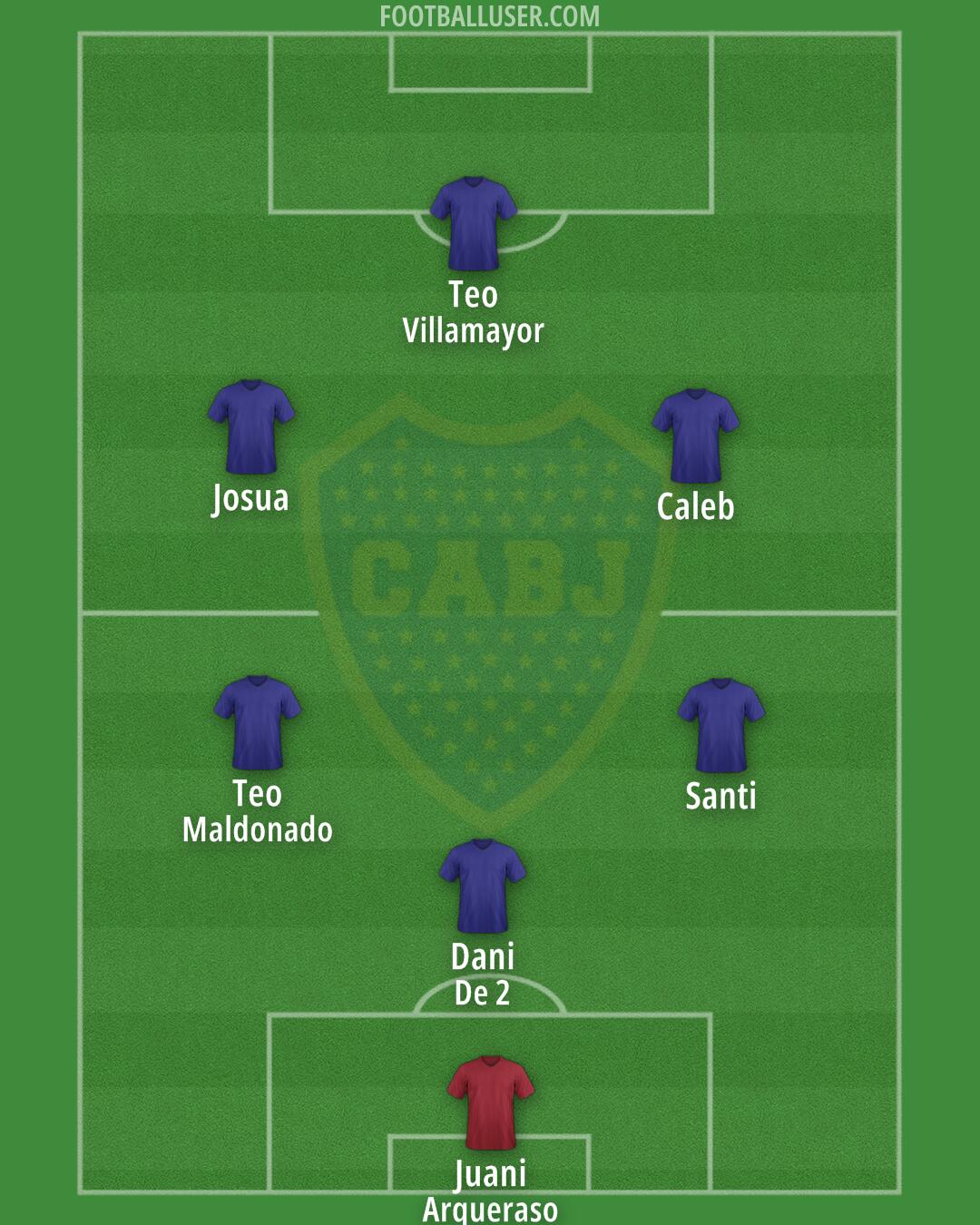 Boca Formation 2025