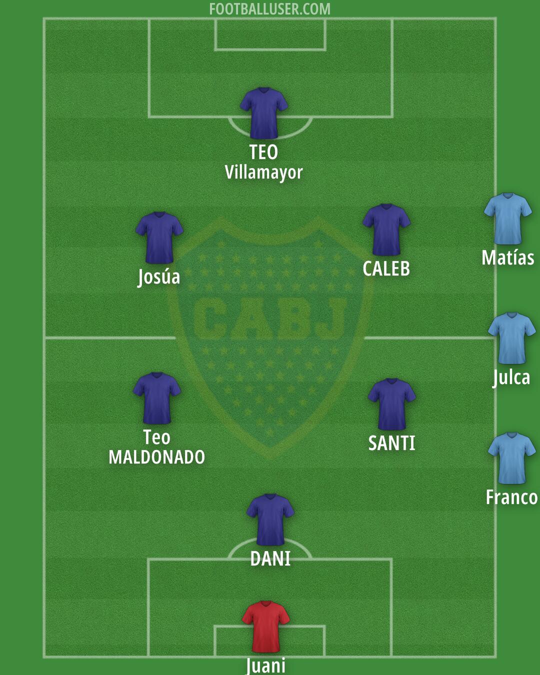 Boca Formation 2025