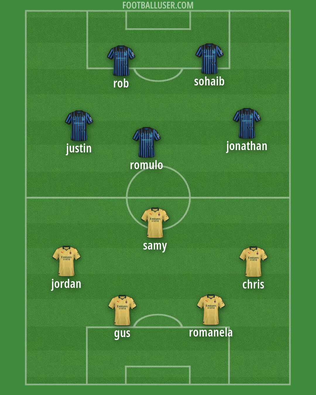 Custom Team Formation 2025