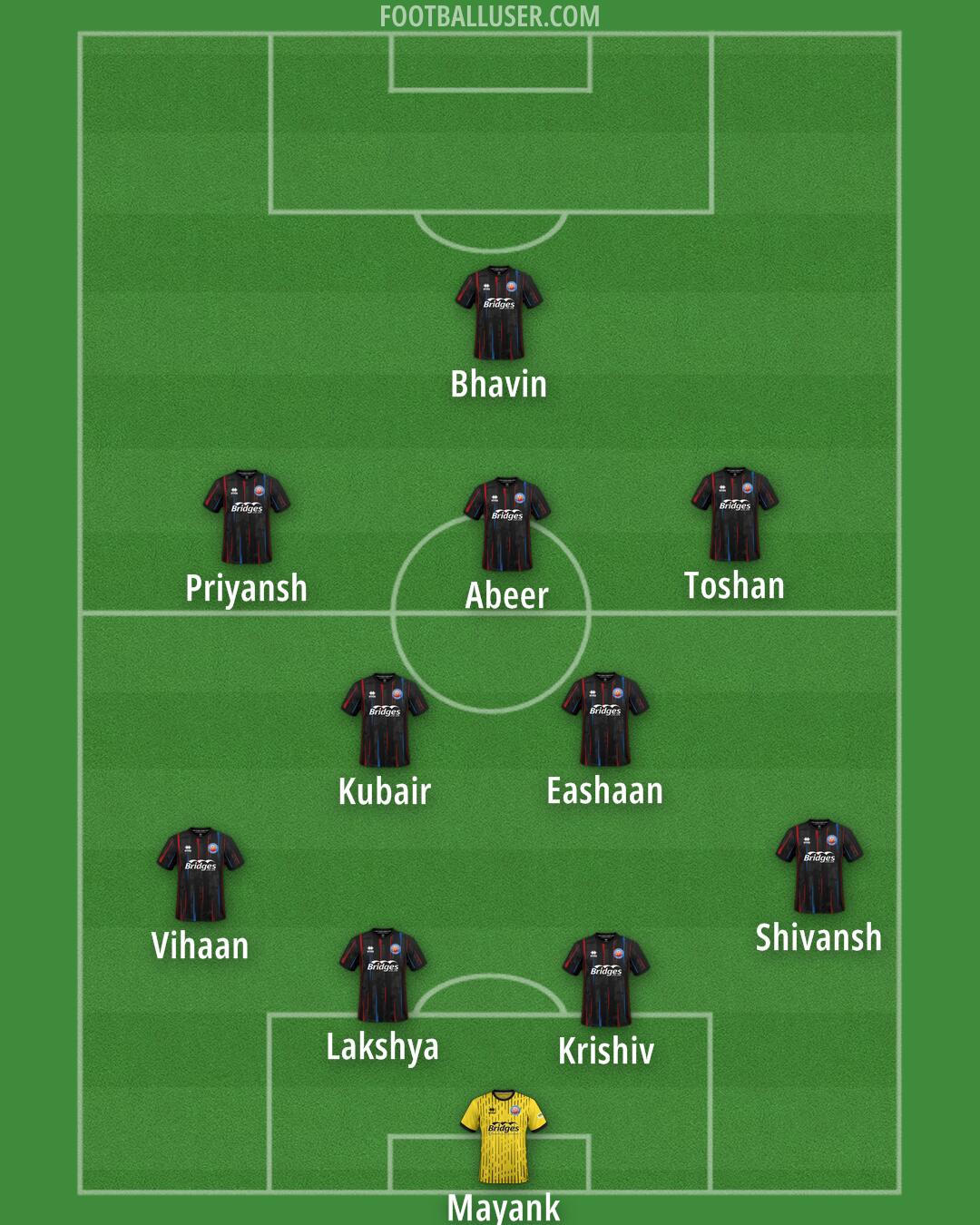 Aldershot Formation 2025