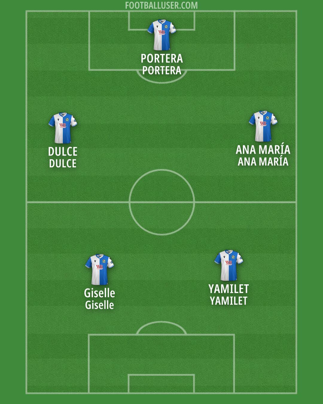 Blackburn Formation 2025
