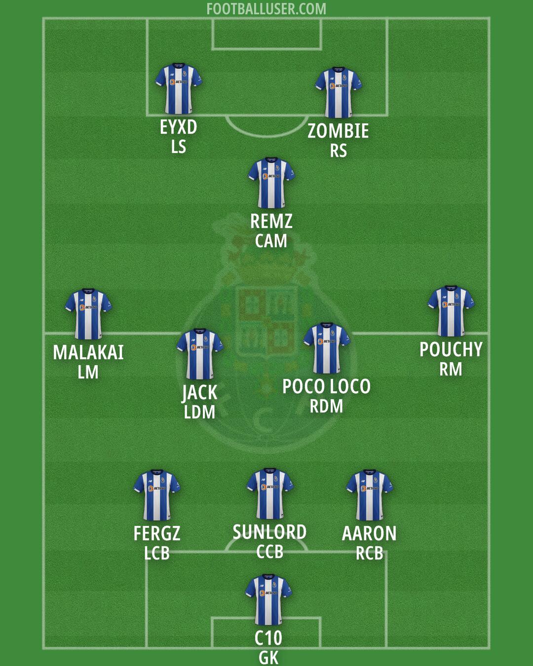 FC Porto Formation 2025