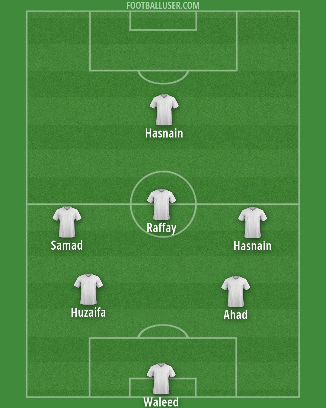 Custom Team Formation 2025