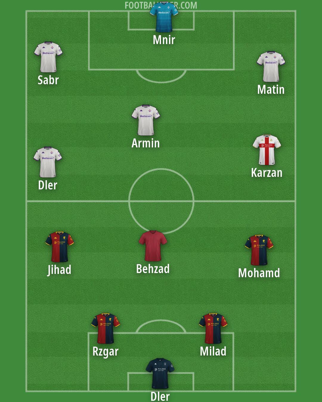 Custom Team Formation 2025