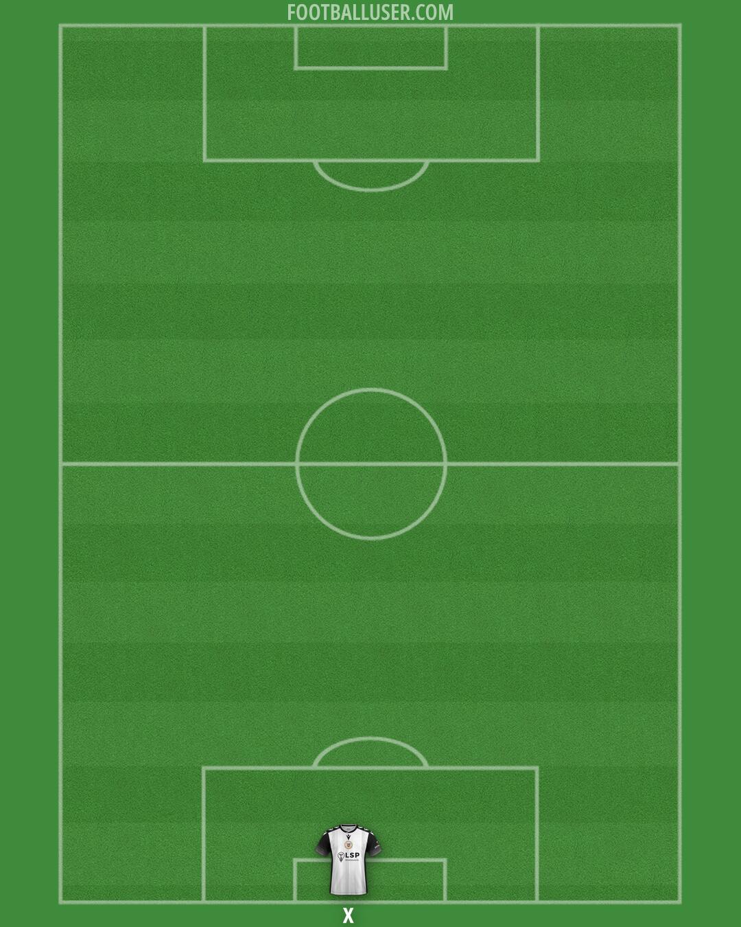Bromley Formation 2025