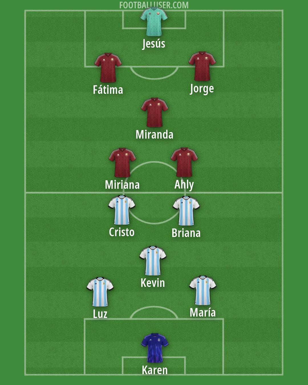 Custom Team Formation 2025