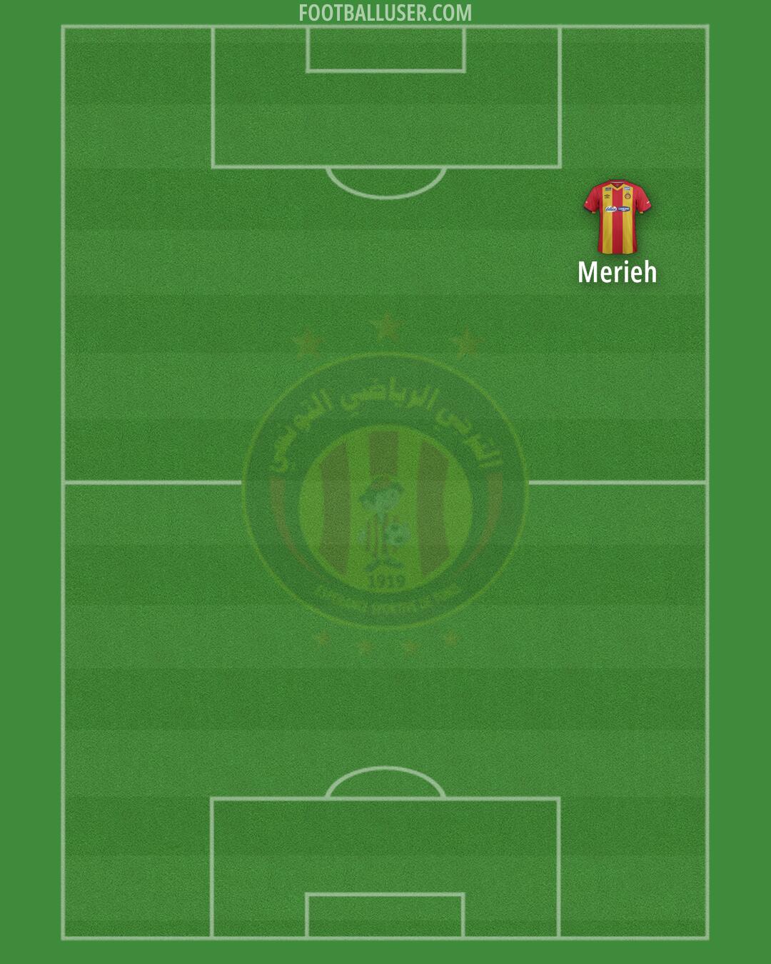 ES Tunis Formation 2025