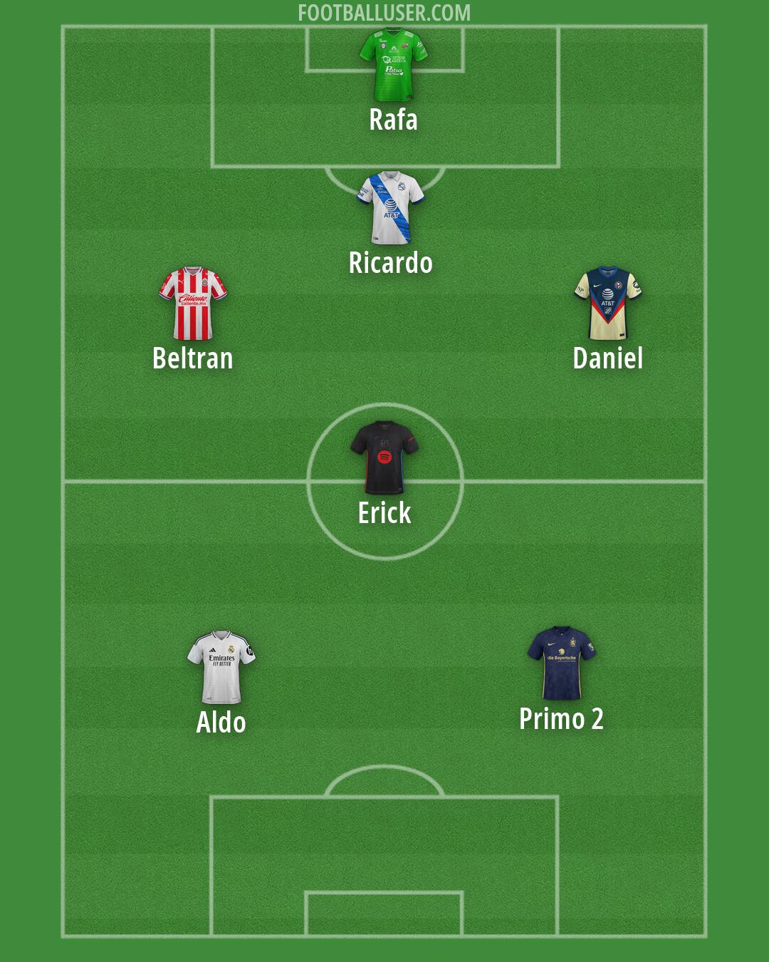 Custom Team Formation 2025