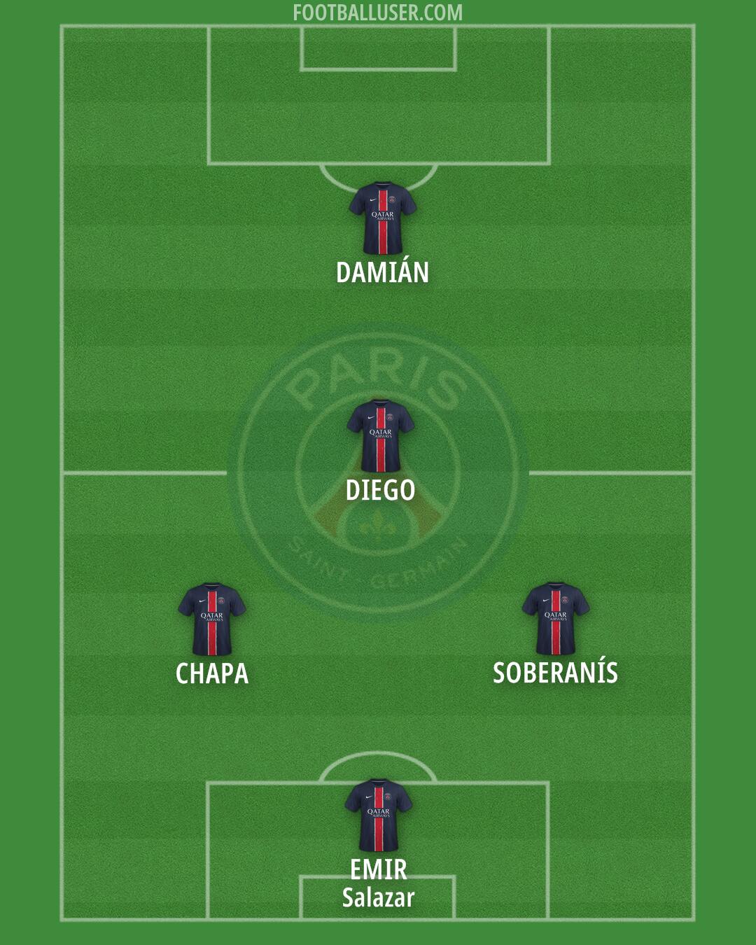 PSG Formation 2025