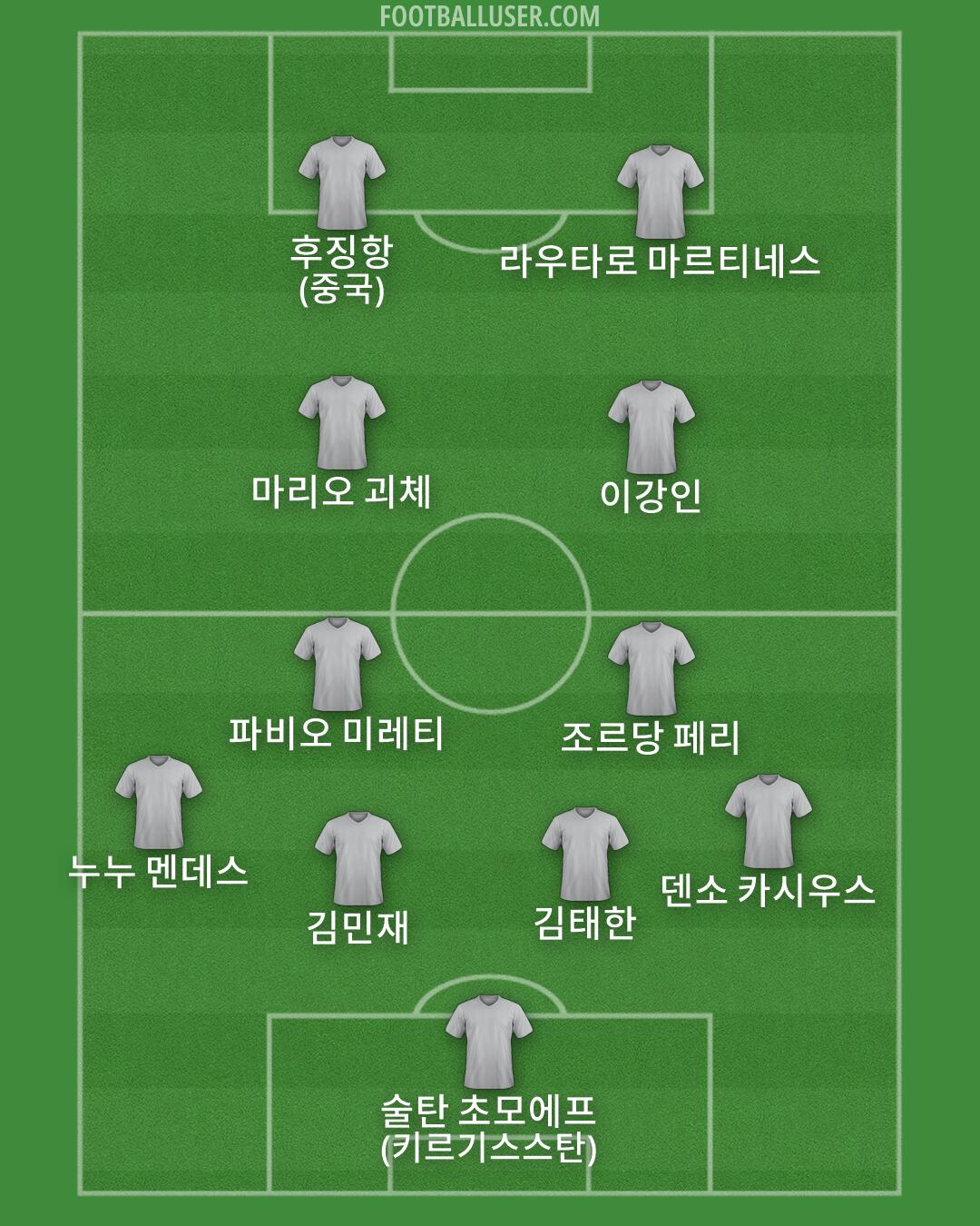 Custom Team Formation 2025