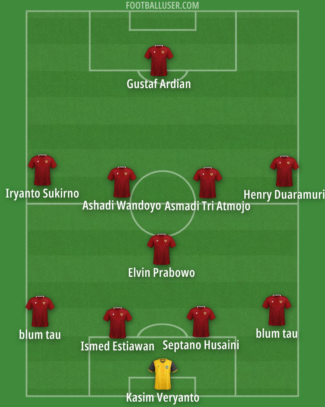 Custom Team Formation 2025