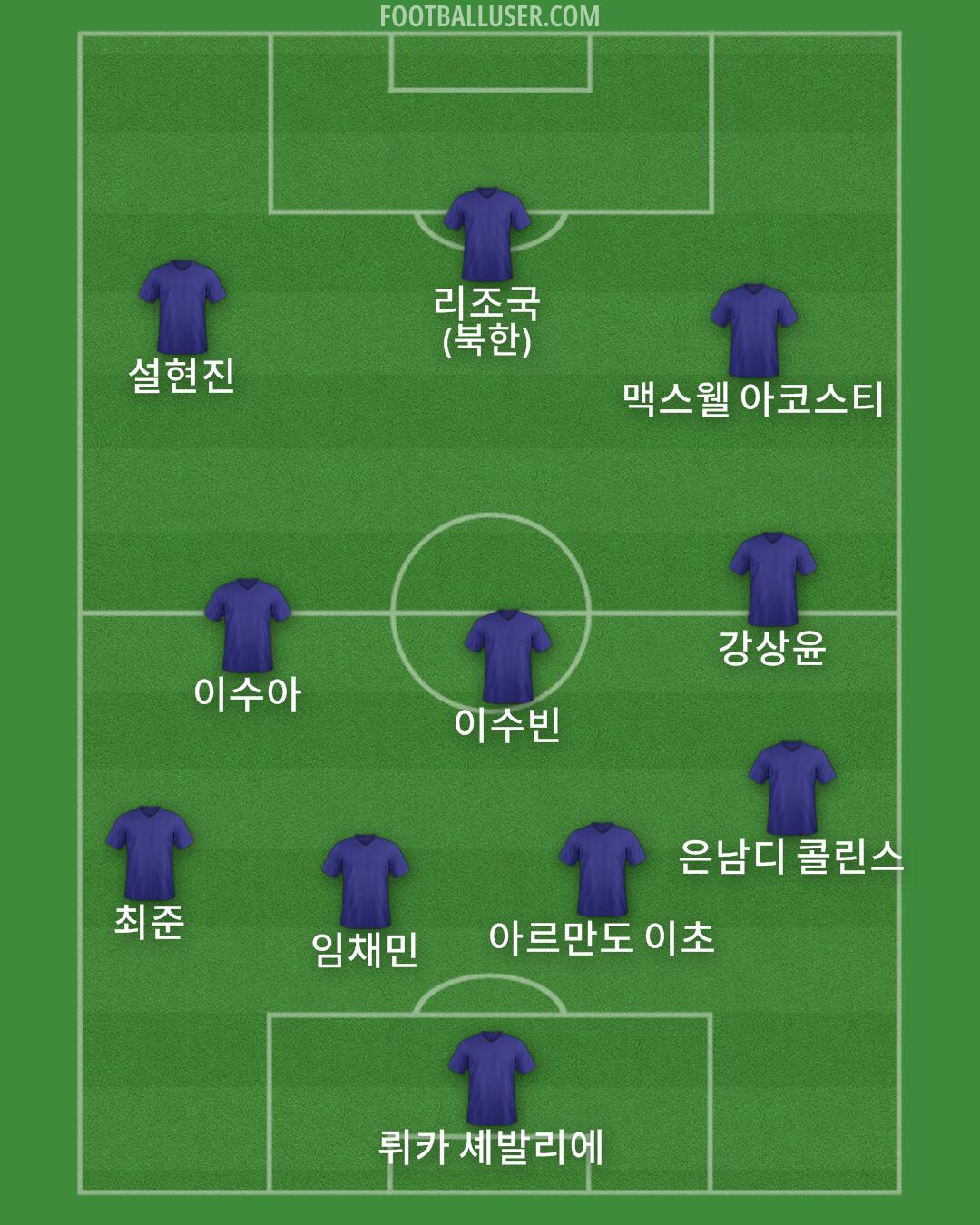 Custom Team Formation 2025