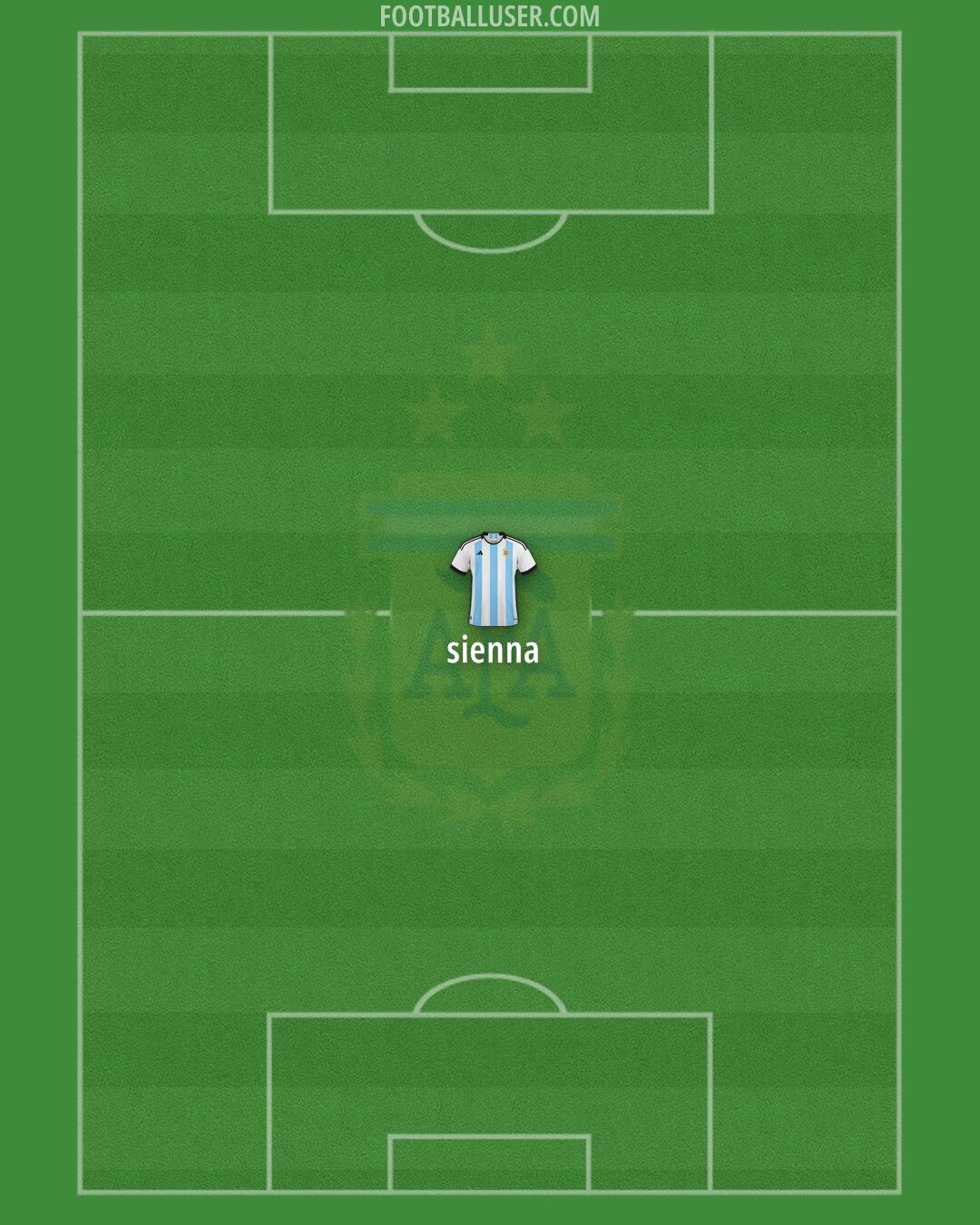 Argentina Formation 2025