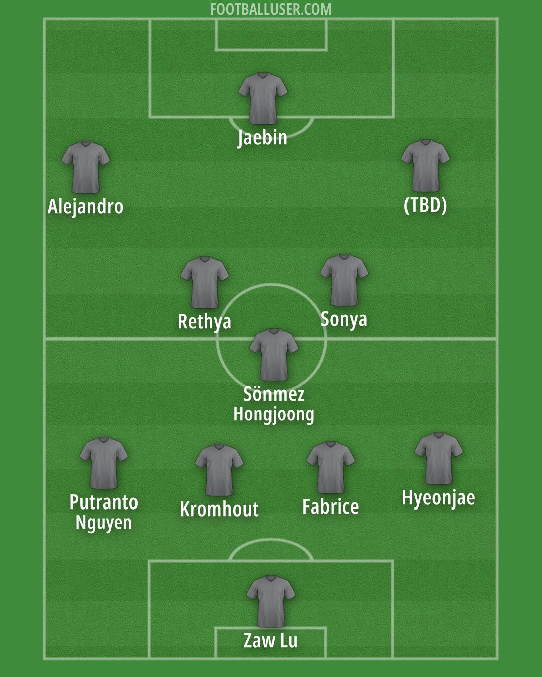 Custom Team Formation 2025