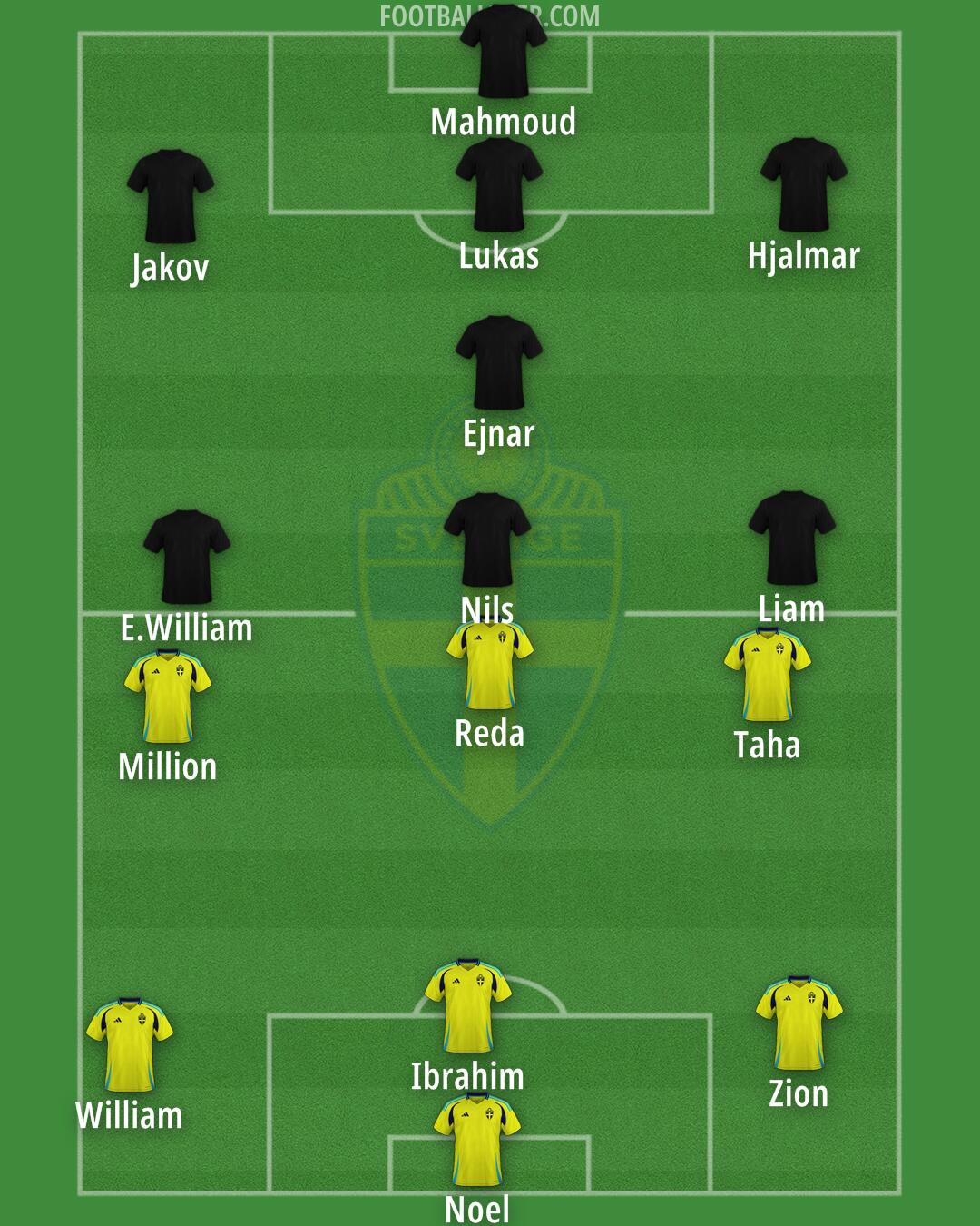 Sweden Formation 2025