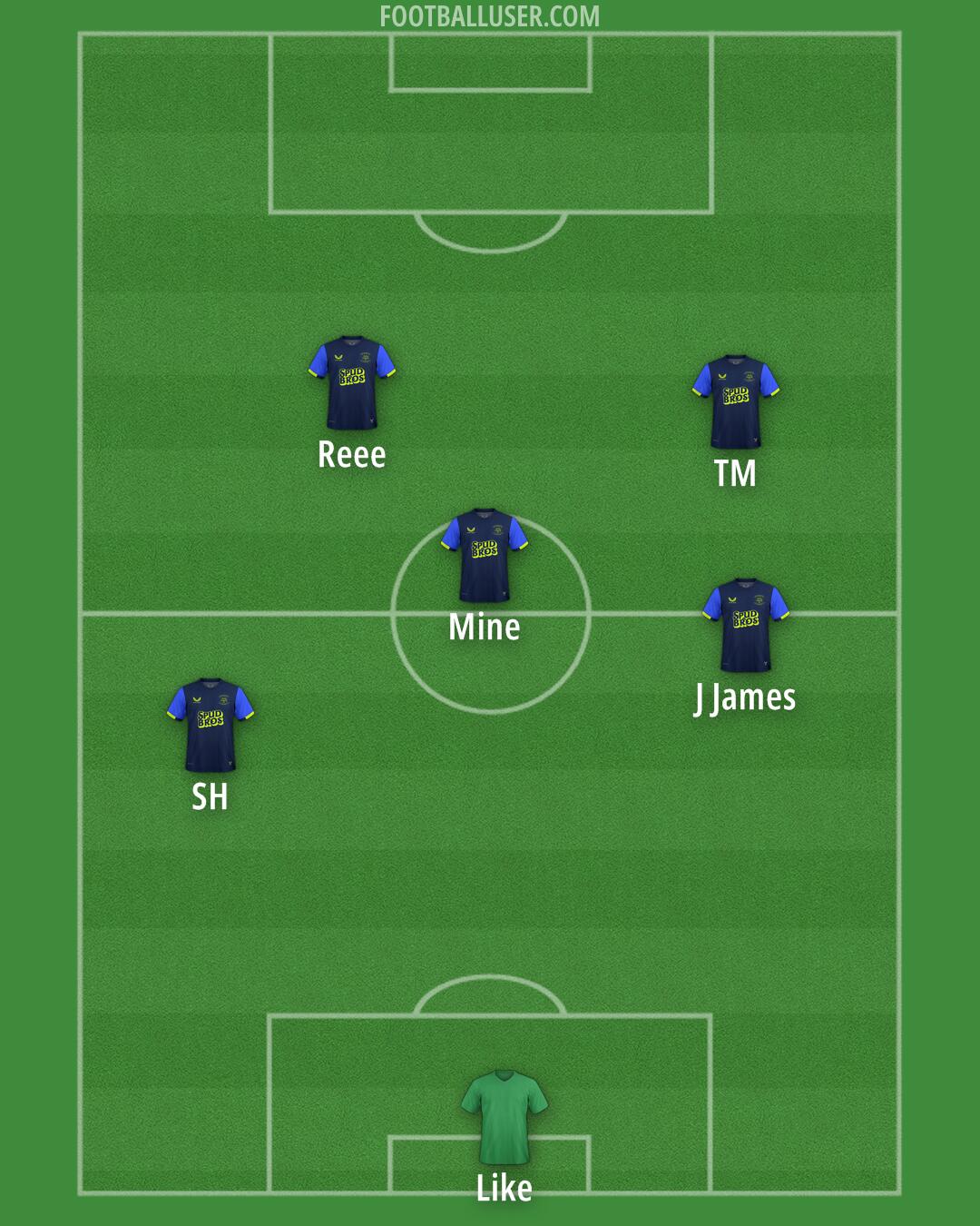 Preston Formation 2025