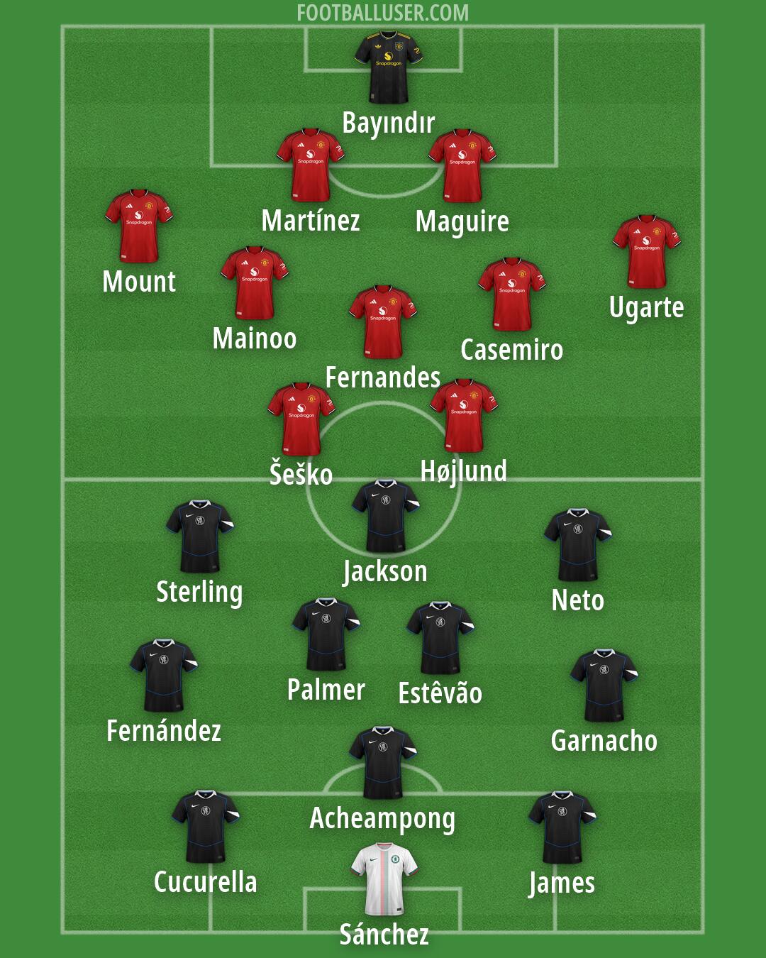 Custom Team Formation 2025
