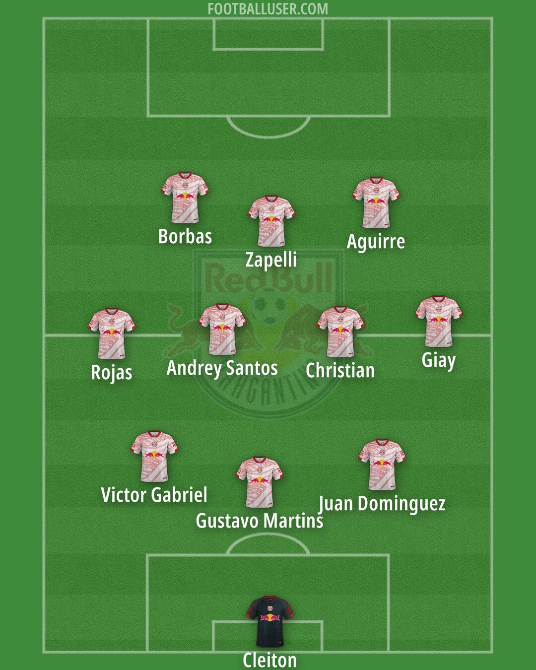 RB Bragantino Formation 2025