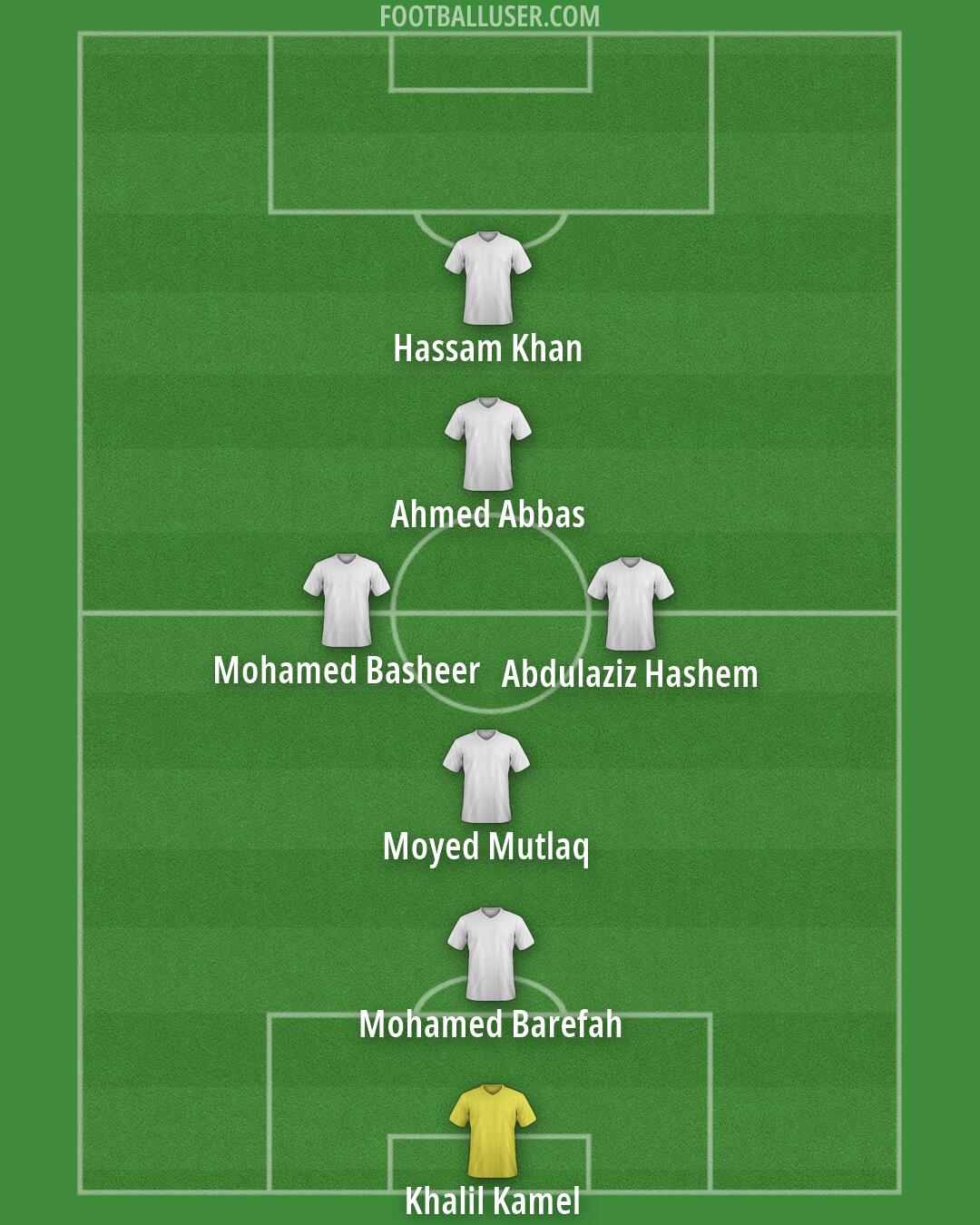 Custom Team Formation 2025