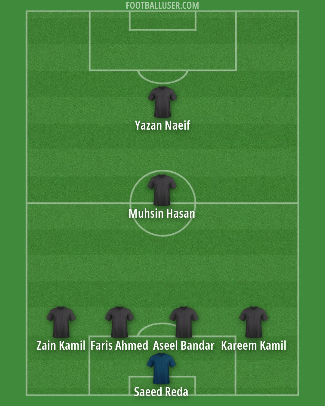 Custom Team Formation 2025