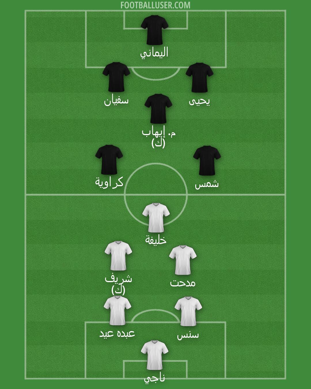 Custom Team Formation 2025