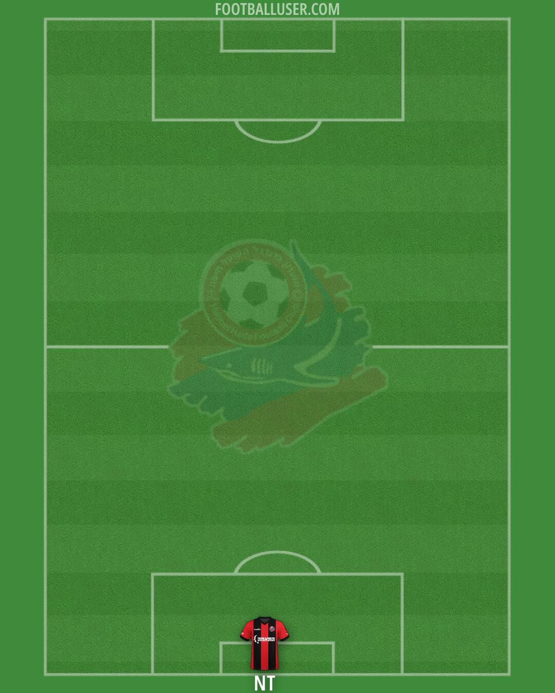 Hapoel Haifa Formation 2025