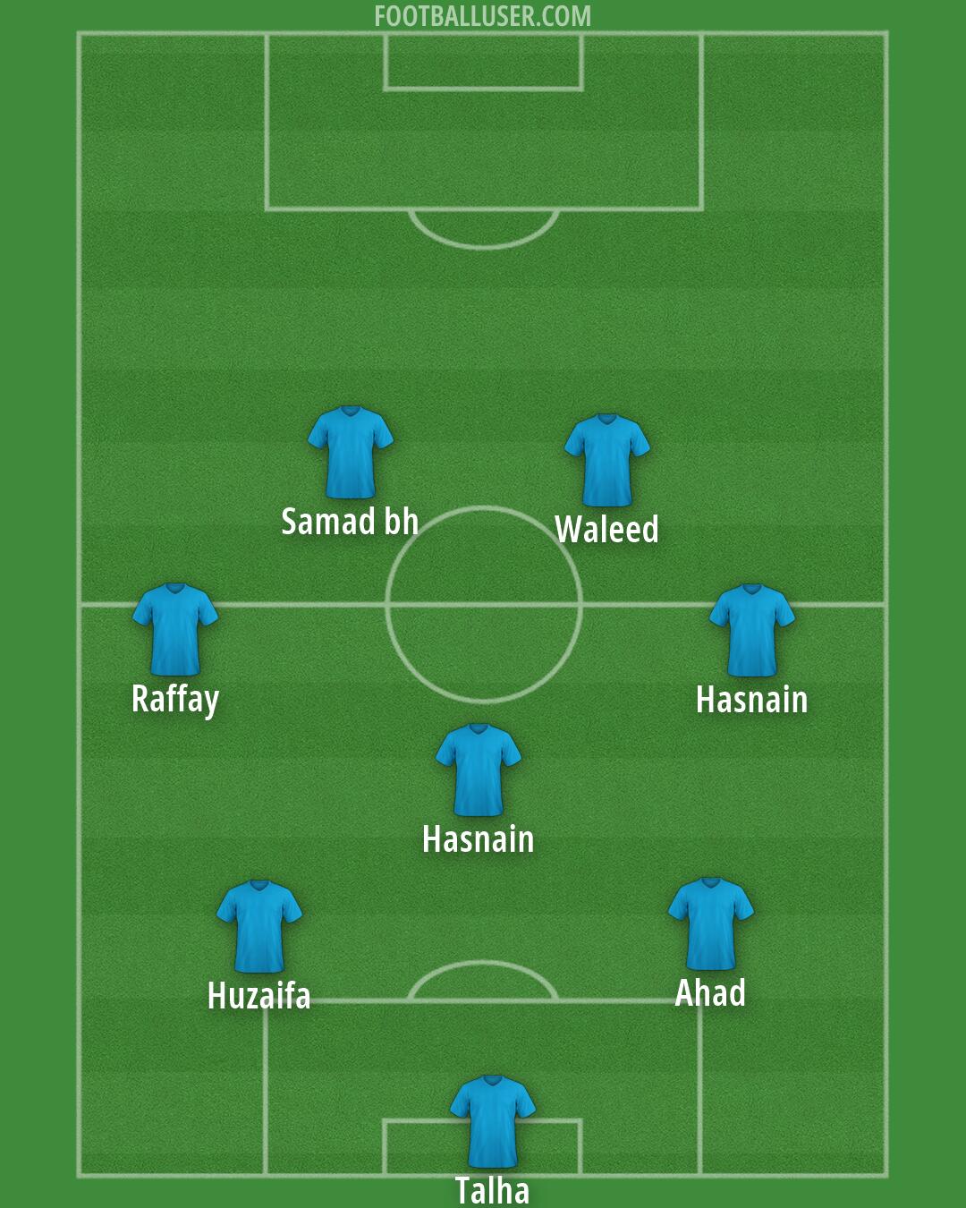 Custom Team Formation 2025