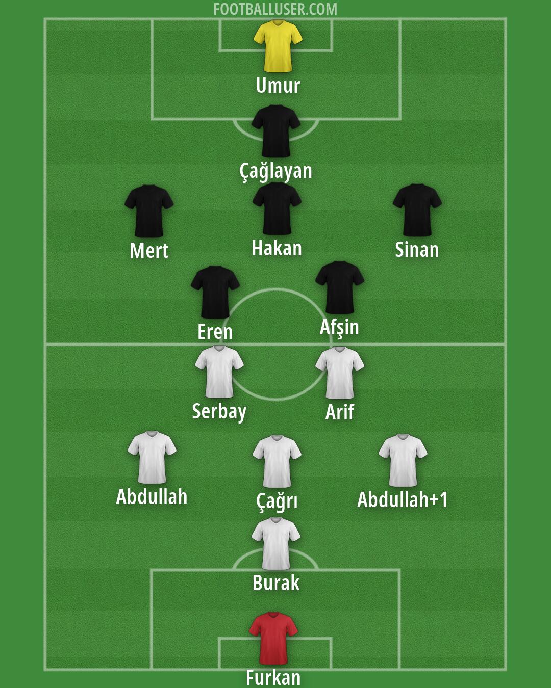Custom Team Formation 2025