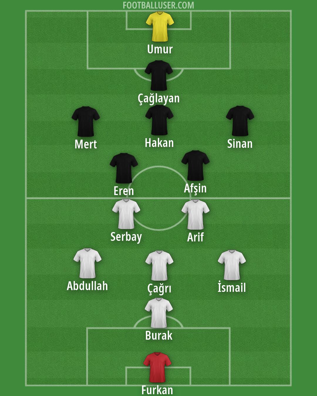 Custom Team Formation 2025
