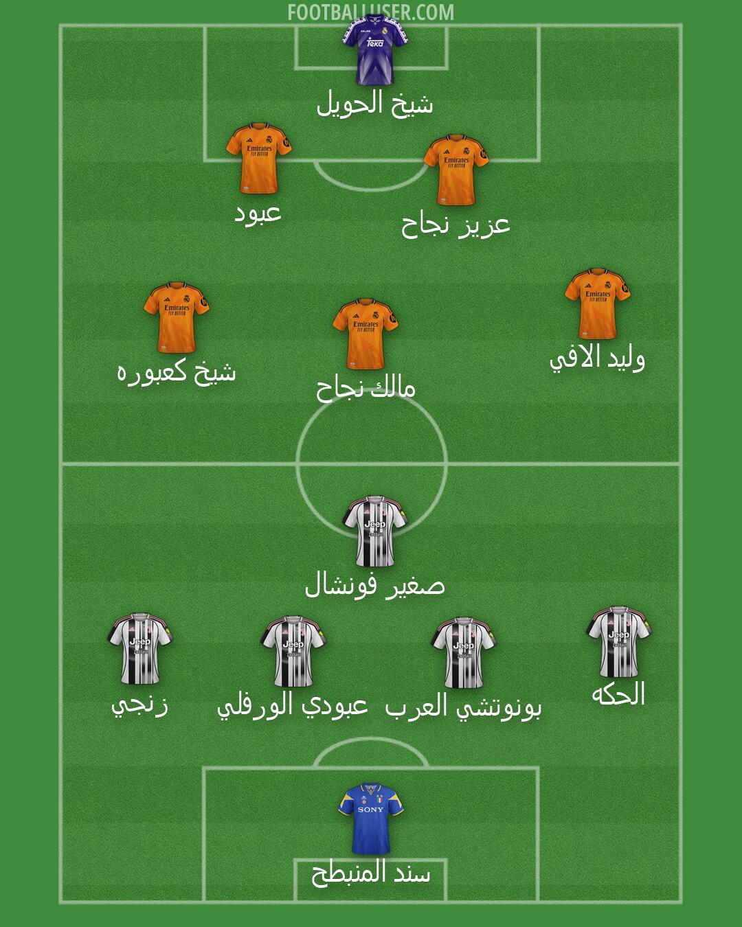 Custom Team Formation 2025