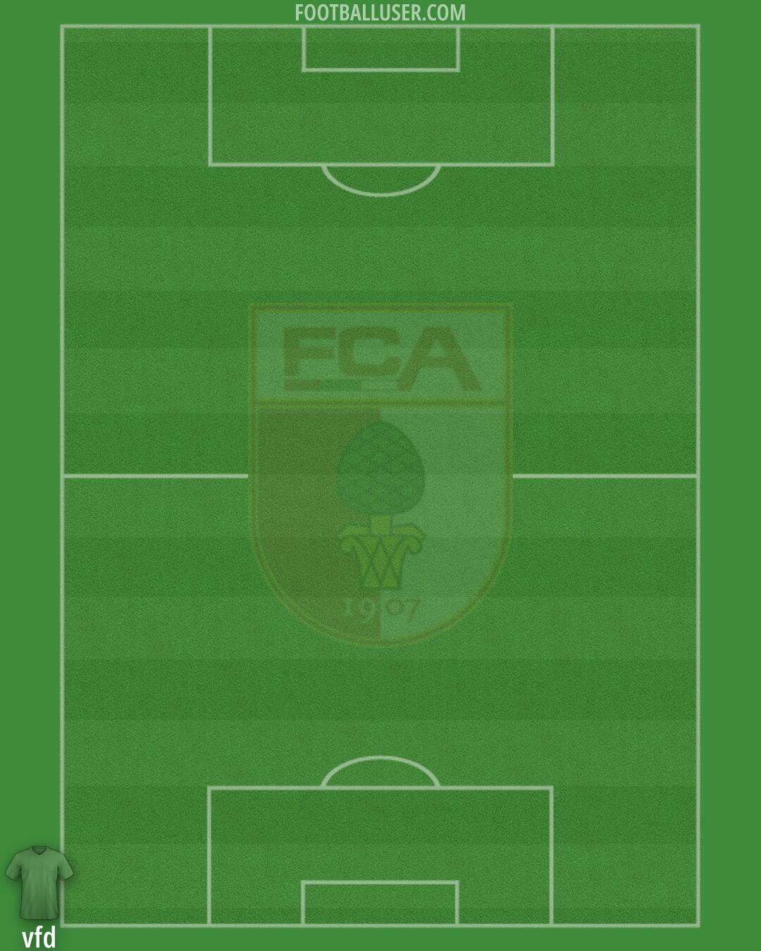 Augsburg Formation 2025