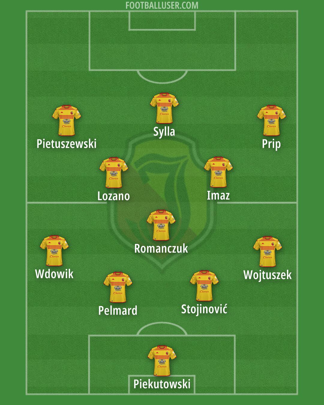 Jagiellonia Formation 2025