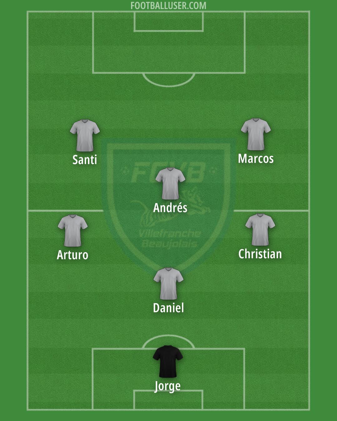 Villefranche Formation 2025