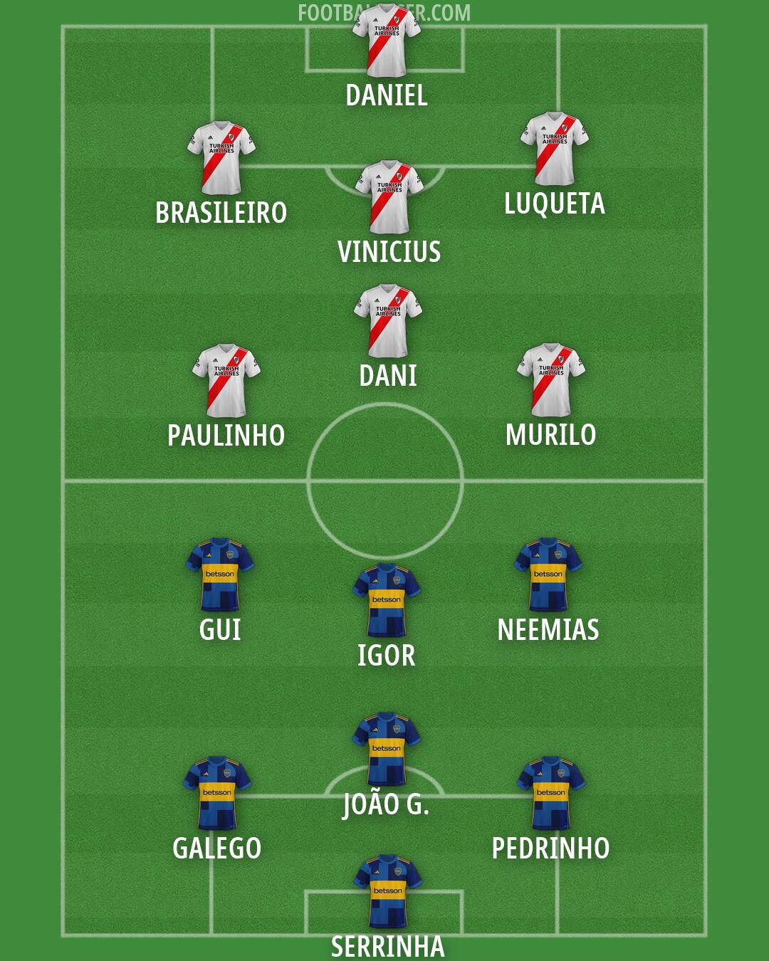 Custom Team Formation 2025