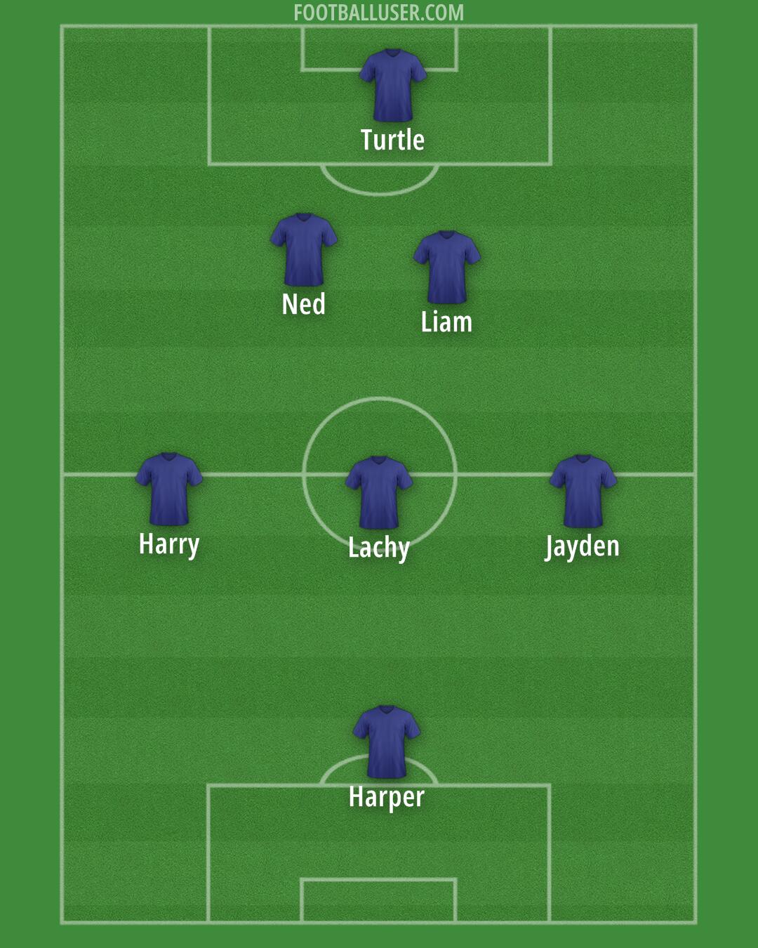 Dag & Red Formation 2025