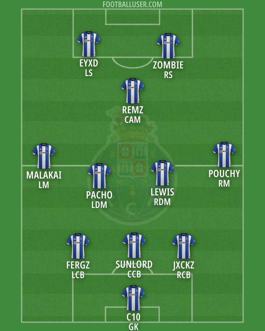 FC Porto Formation 2025