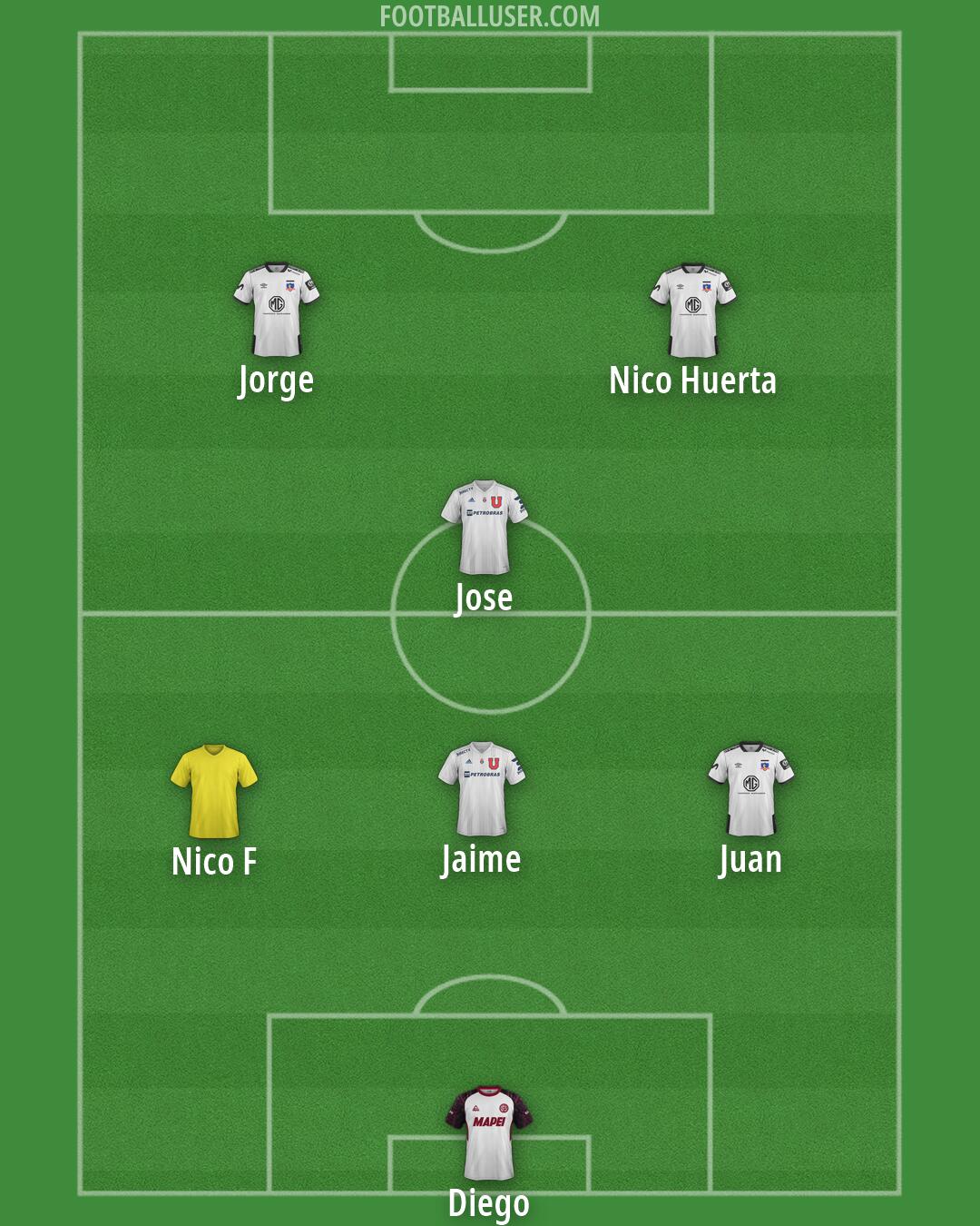Custom Team Formation 2025