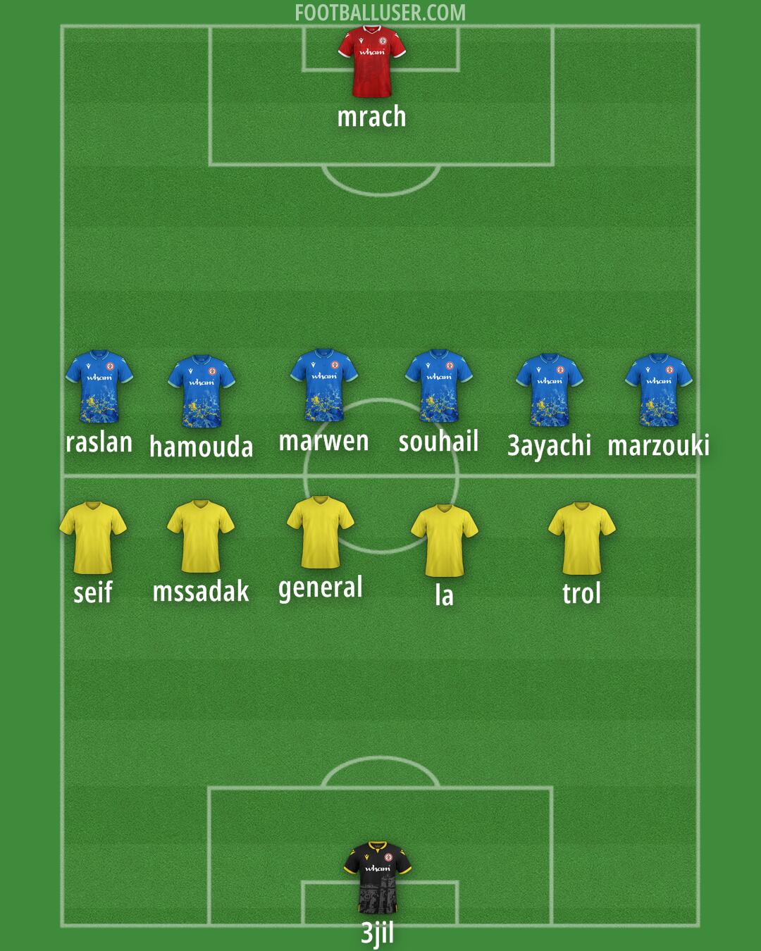 Accrington Formation 2025