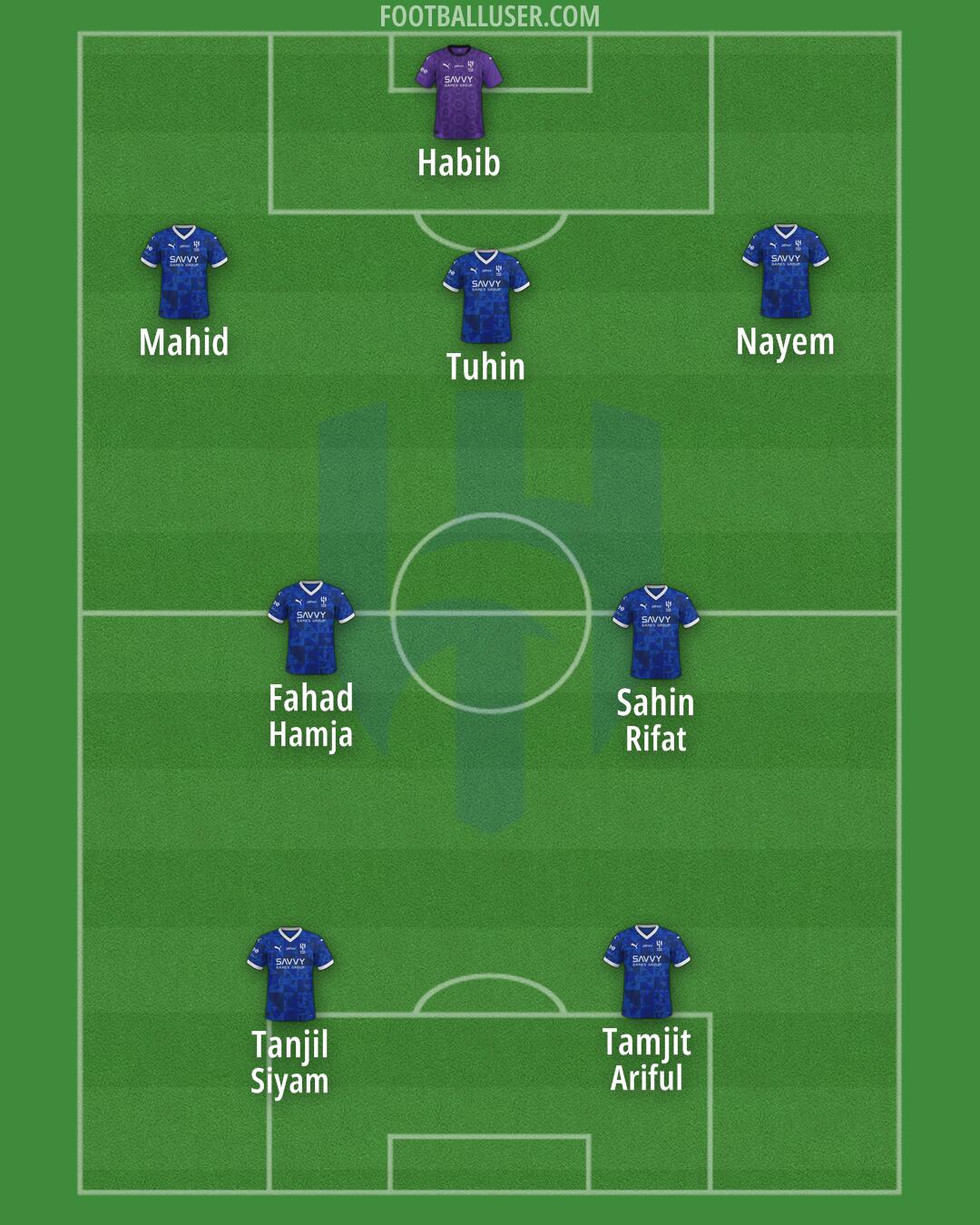 Al-Hilal (KSA) Formation 2025