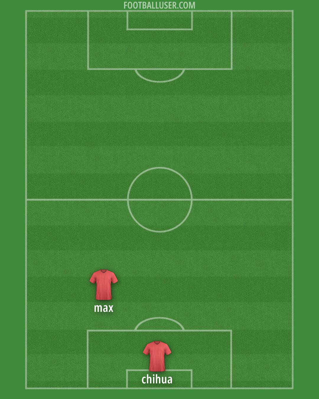 Custom Team Formation 2025