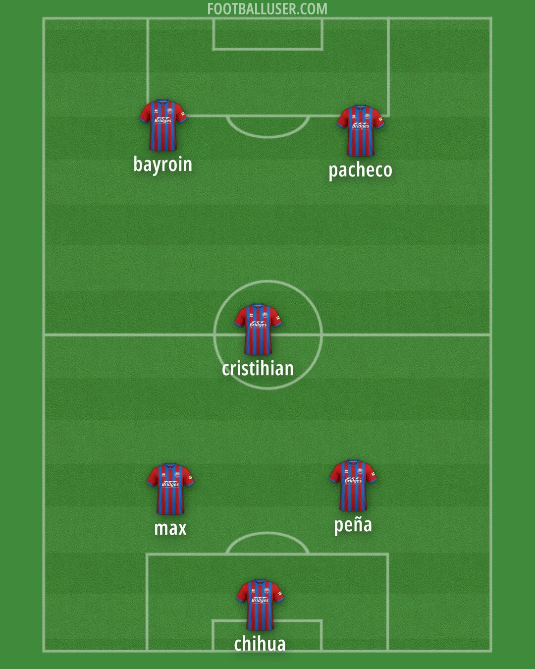 Aldershot Formation 2025