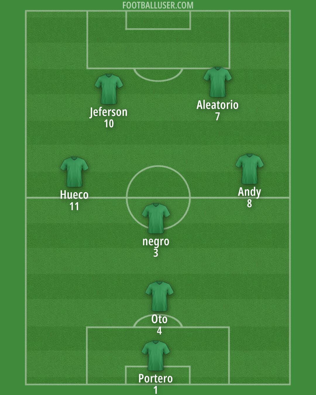 Custom Team Formation 2025