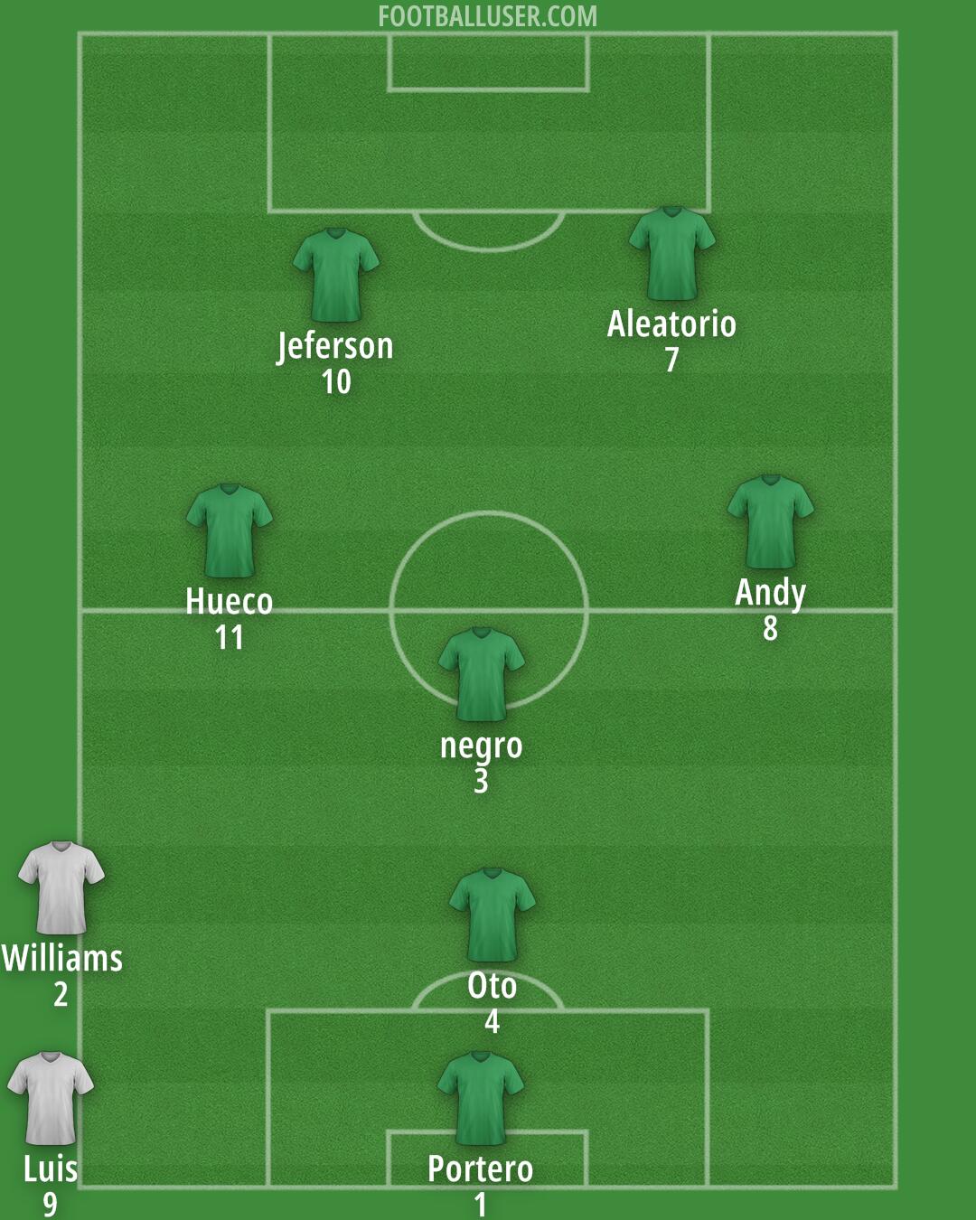 Custom Team Formation 2025